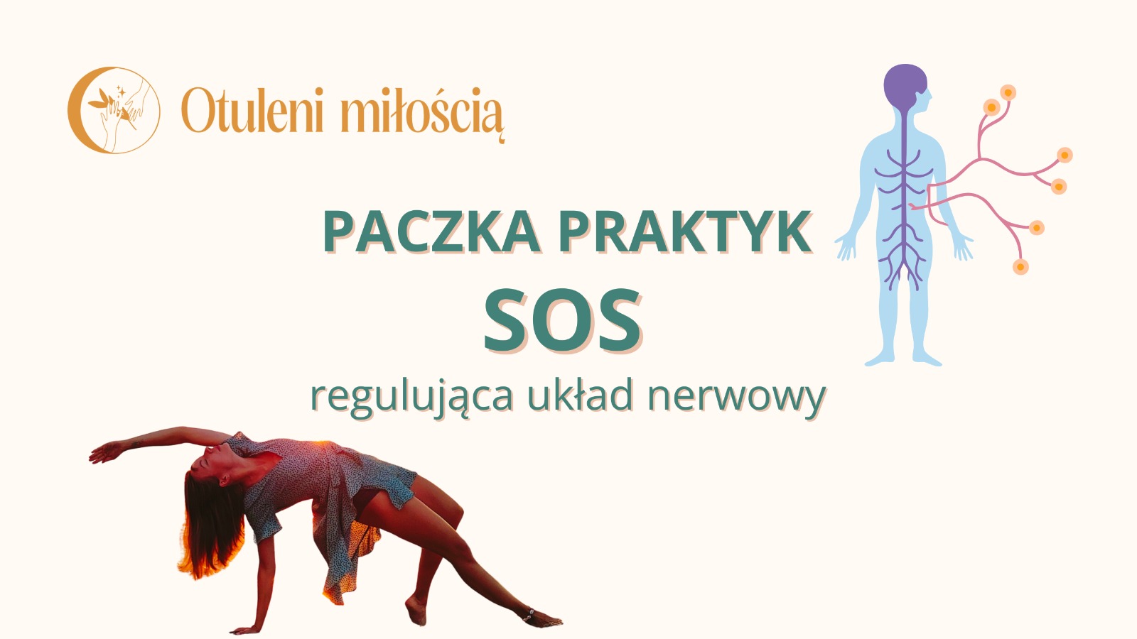 Paczka Praktyk SOS